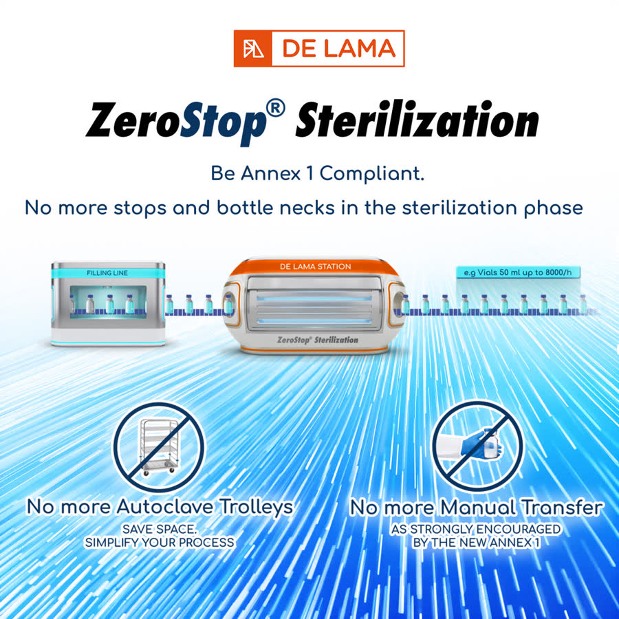 De Lama ZeroStop